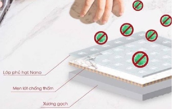 Gạch kháng khuẩn cho không gian sống luôn sạch sẽ